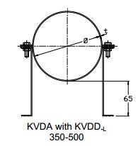 KVDA and KVDD1 combined